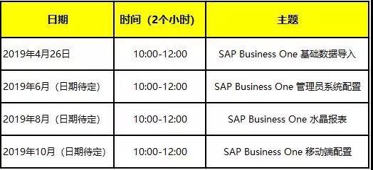 SAP B1培訓